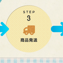 step3 商品発送